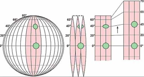 Mercator-1