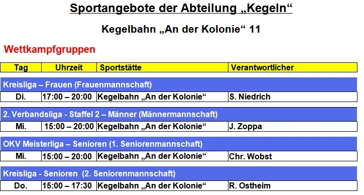 Wettkampf 2025-2026