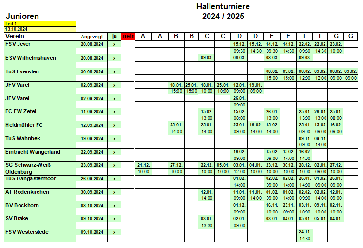 Halle Winter 24_25