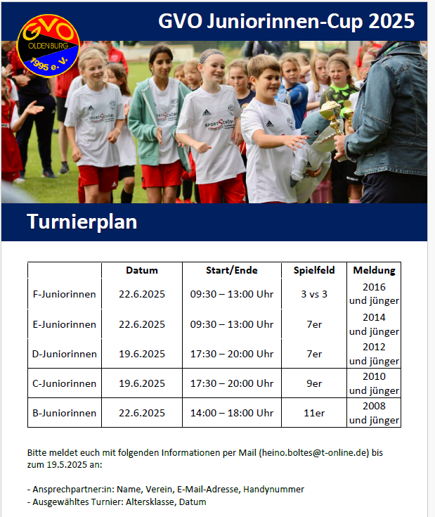 Juniorinnen