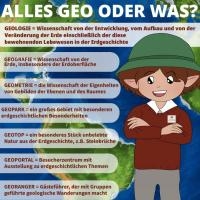 Alles Geo oder was