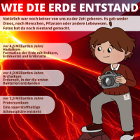 Wie die Erde entstand
