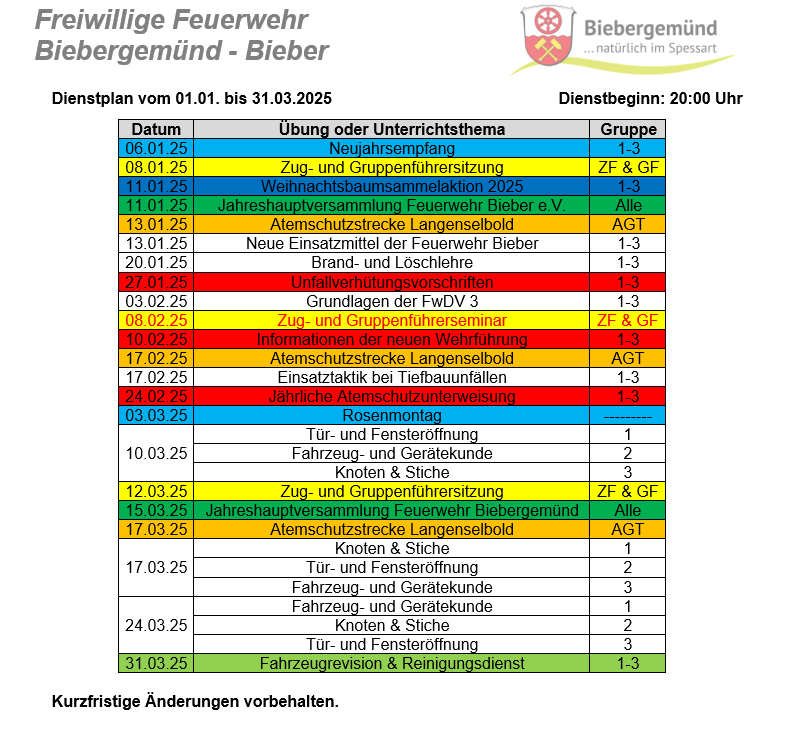 Dienstplan Q1 2025
