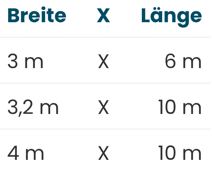 Bootsliegeplätze