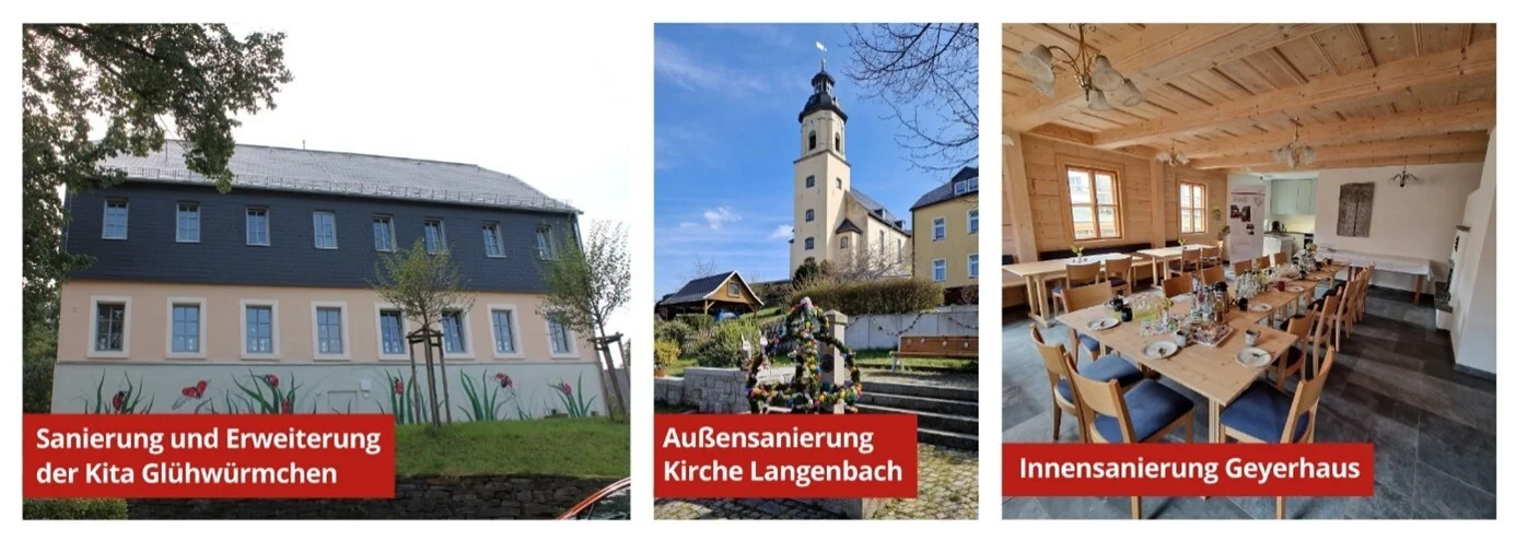 LEADERbeispiele