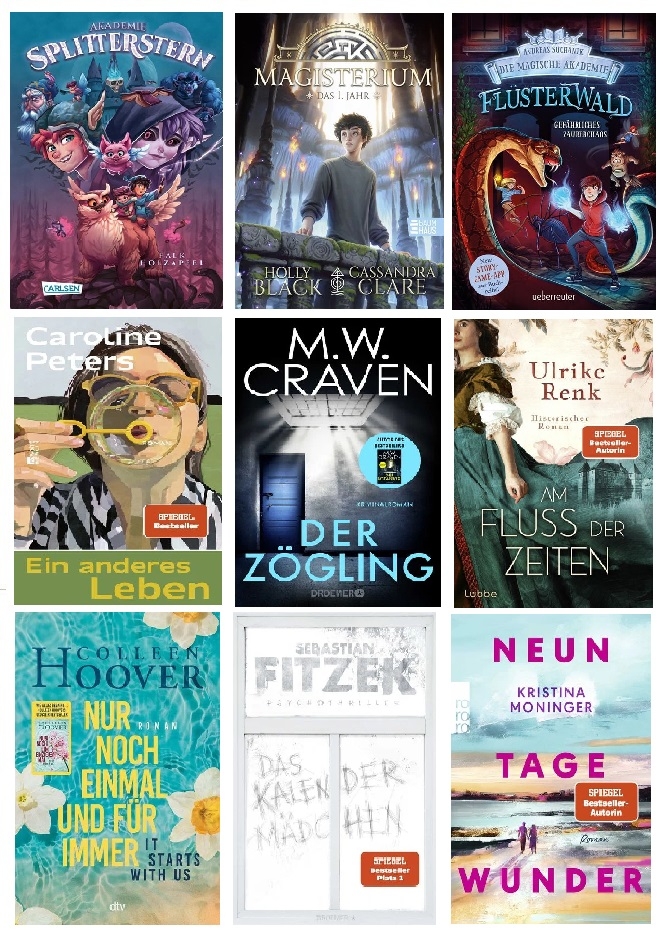Neuerwerbung 01/2025