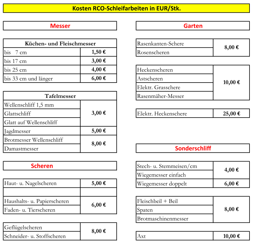 Schleifarbeiten Gebührenliste