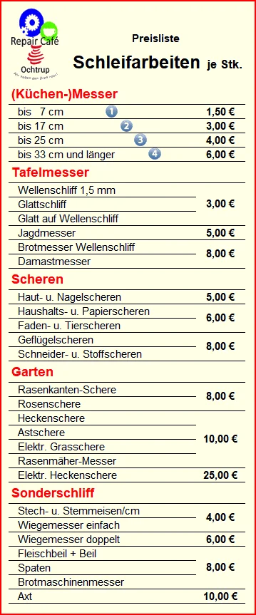 Schleifarbeiten Gebührenliste