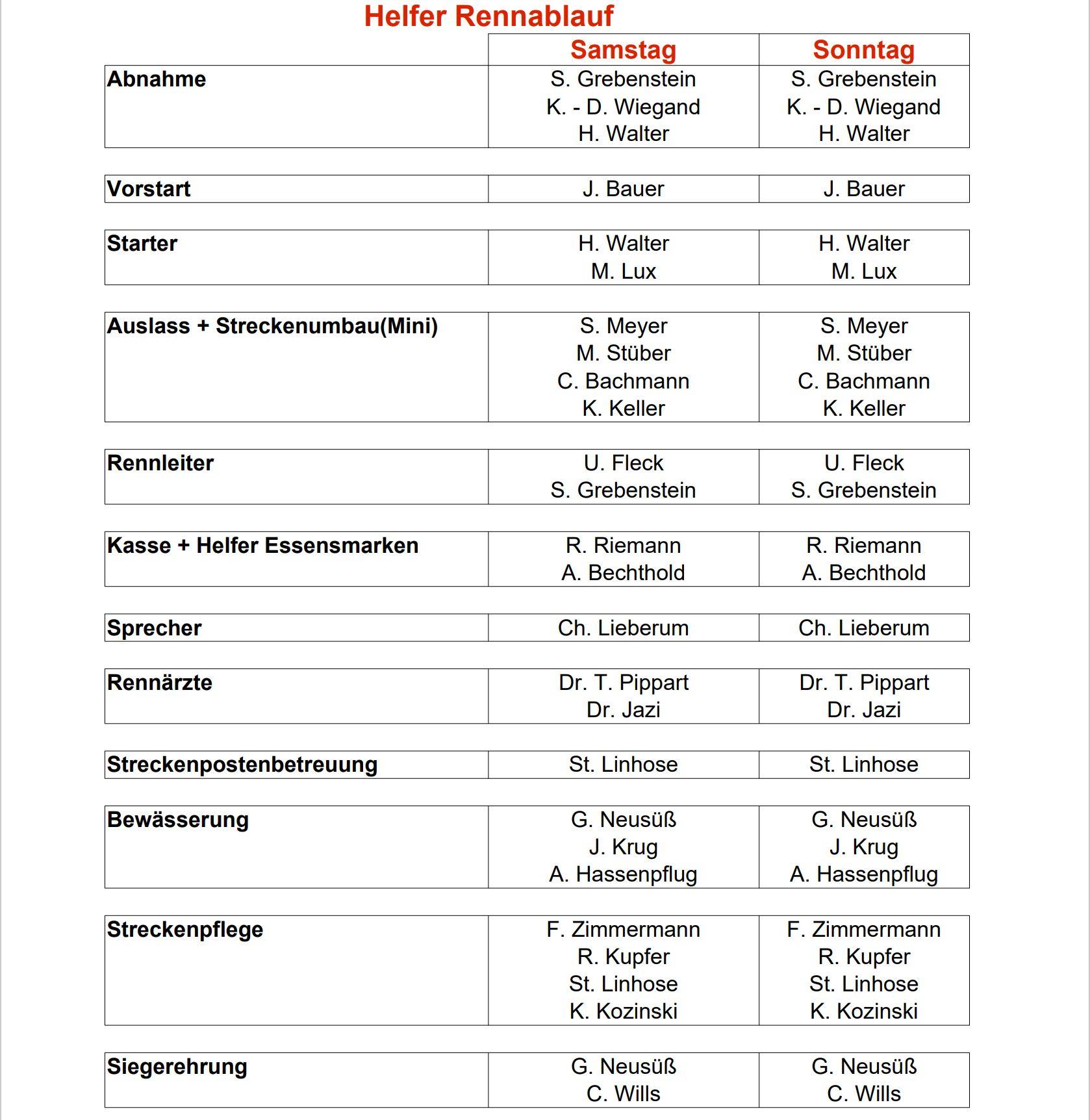 Helfer1