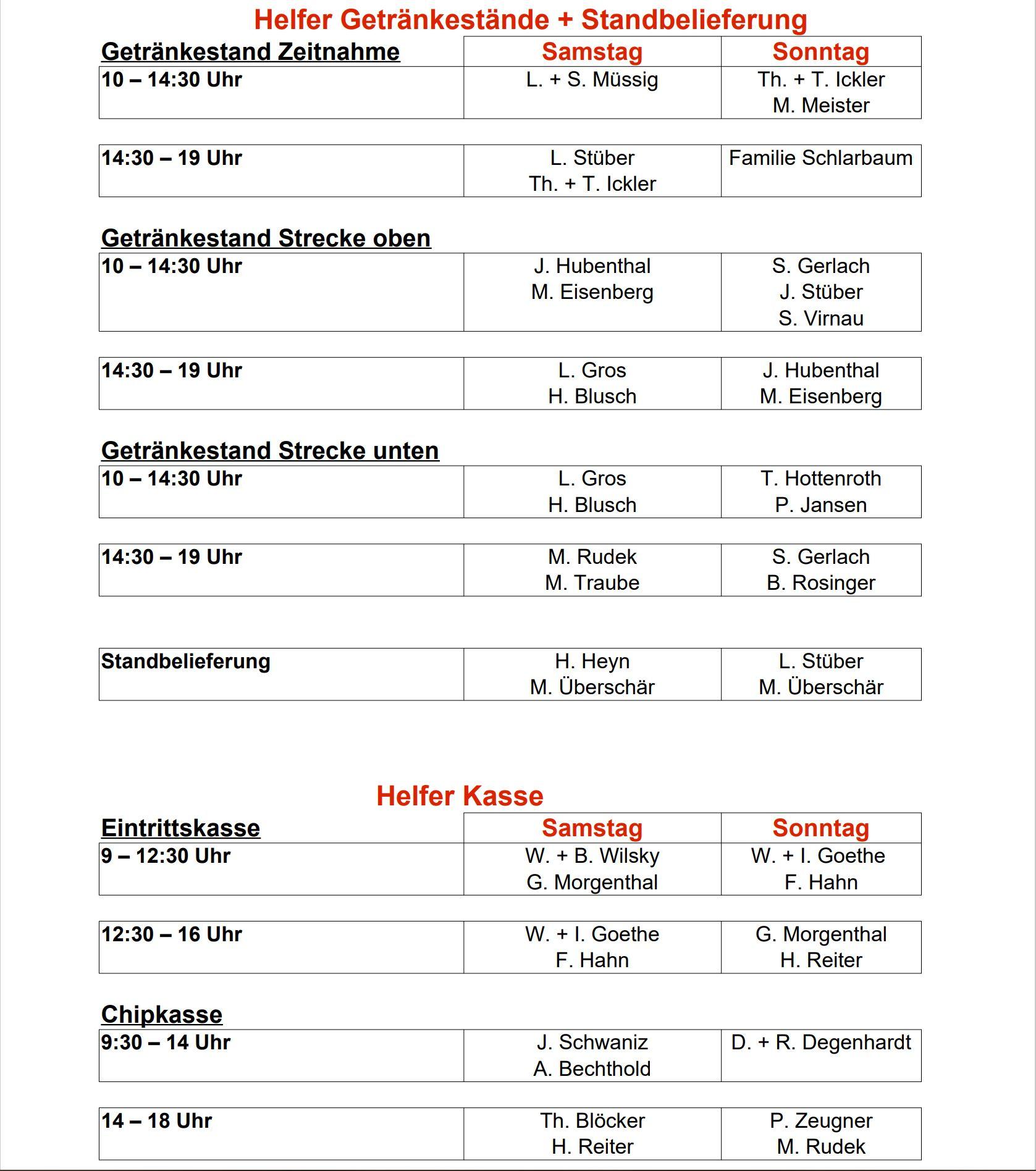 Helfer3