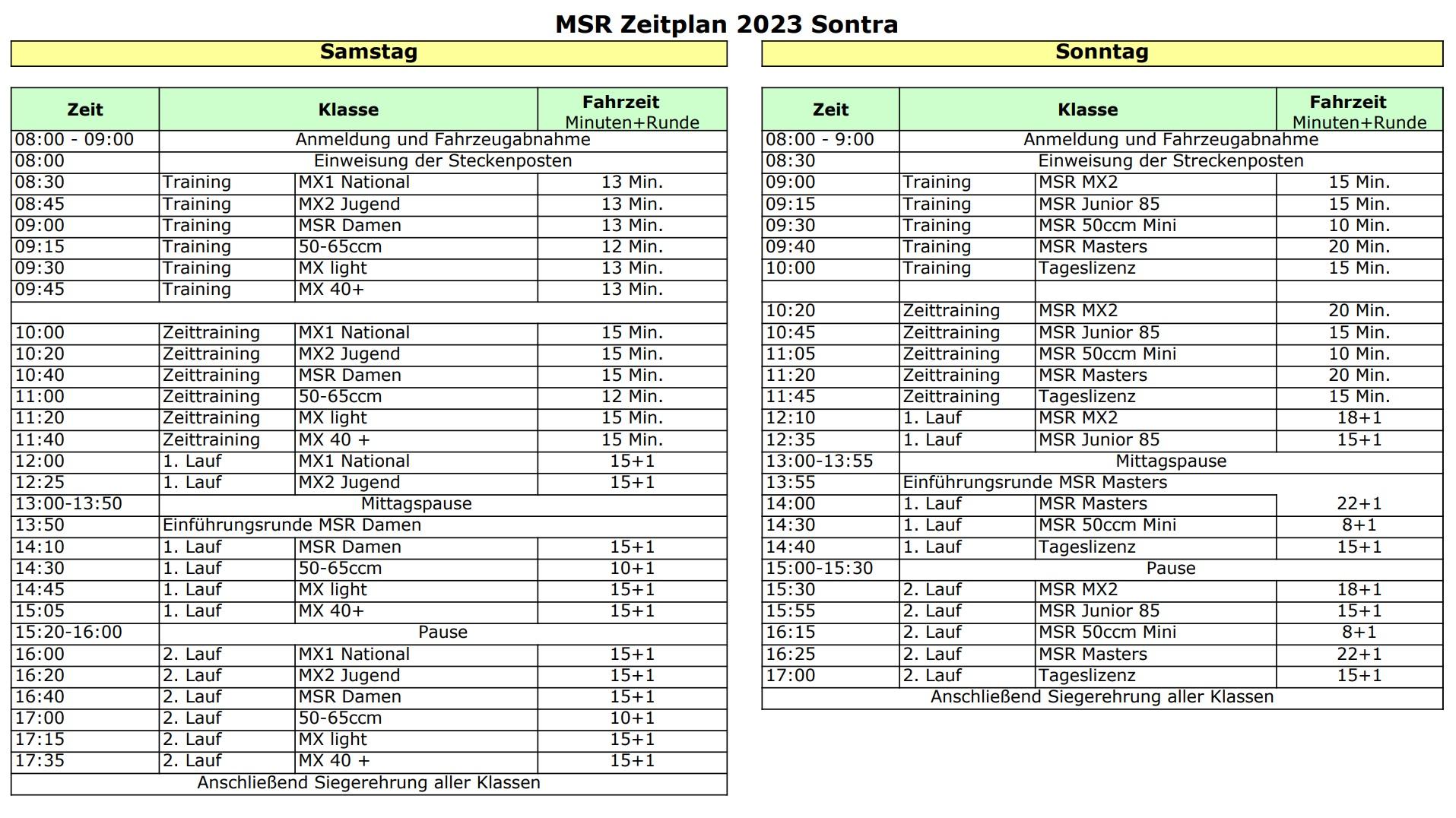ZeitplanMSR_Sontra