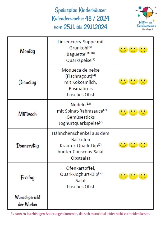 Speiseplan Kinderhäuser KW48