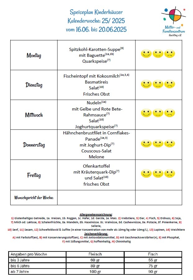 Speiseplan Kinderhäuser KW25-25 NEU