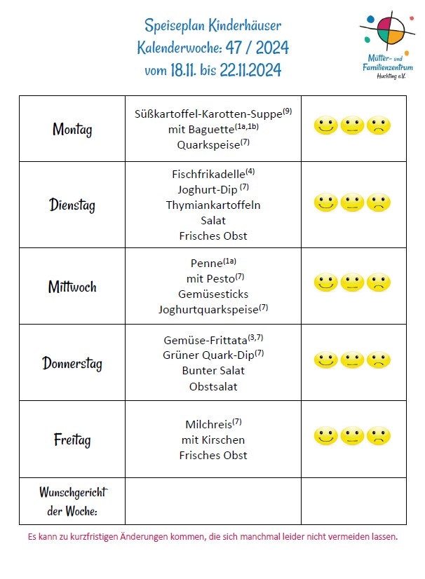 Speiseplan Kinderhäuser KW47