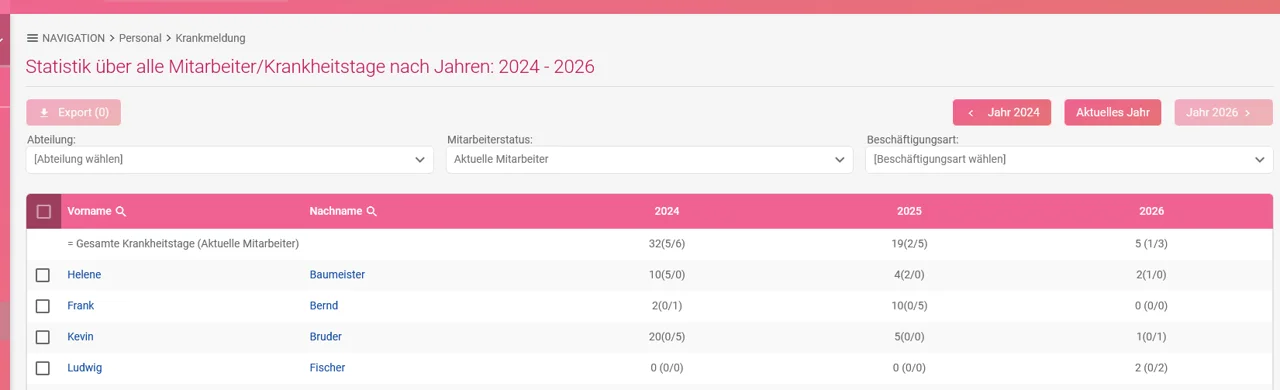 Zu sehen ist die Übersicht der Jahre