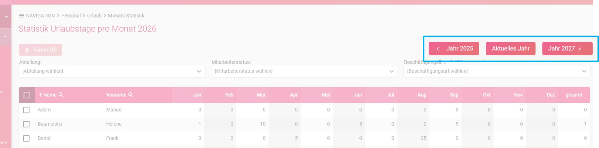 Zu sehen ist die Übersicht der Urlaubstage pro Monat und hervorgehoben sind die Filter zum Wechseln der Jahre.