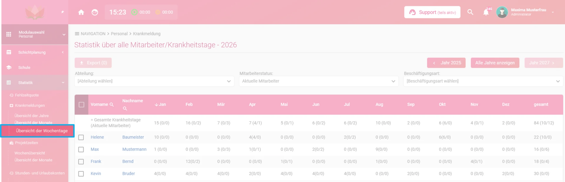 Zu sehen ist das geöffnete Menü und hervorgehoben ist der Punkt Übersicht der Wochentage. 