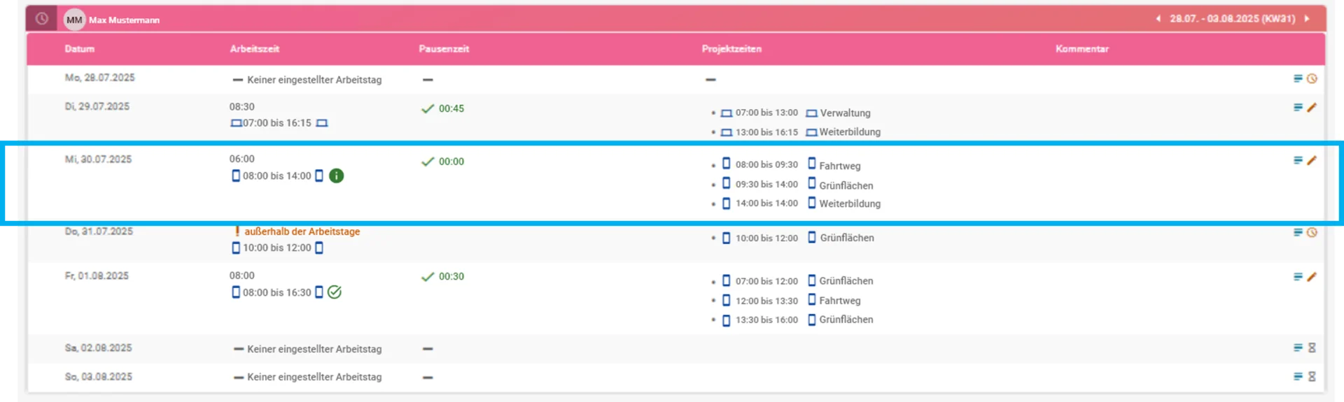 Geöffnete Wochenauswertung, der Mittwoch ist farblich hervorgehoben. In der Spalte „Arbeitszeit“ sind Zeiten per App von 8:00 bis 14:00 Uhr erfasst, mit grünem Info-Symbol, das auf ein vergessenes Logout hinweist. In der Spalte „Projektzeiten“ sind mehrere Projekte per App erfasst, das letzte Projekt beginnt und endet um 14:00 Uhr aufgrund des vergessenen Logouts.
