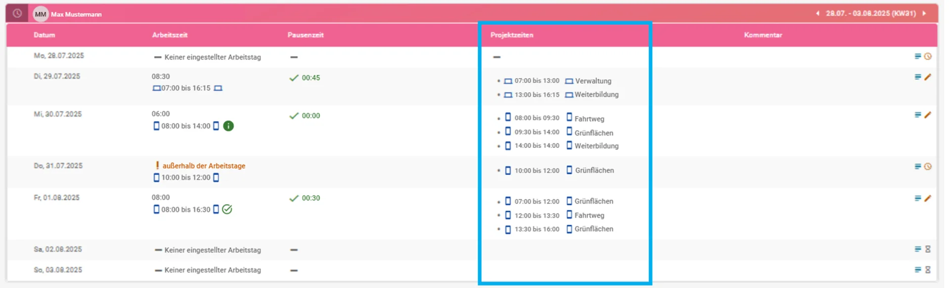 Geöffnete Wochenauswertung, die komplette Spalte „Projektzeiten“ ist farblich hervorgehoben. Für alle Wochentage sind unterschiedliche Projekte erfasst, jeweils per Browser oder App.