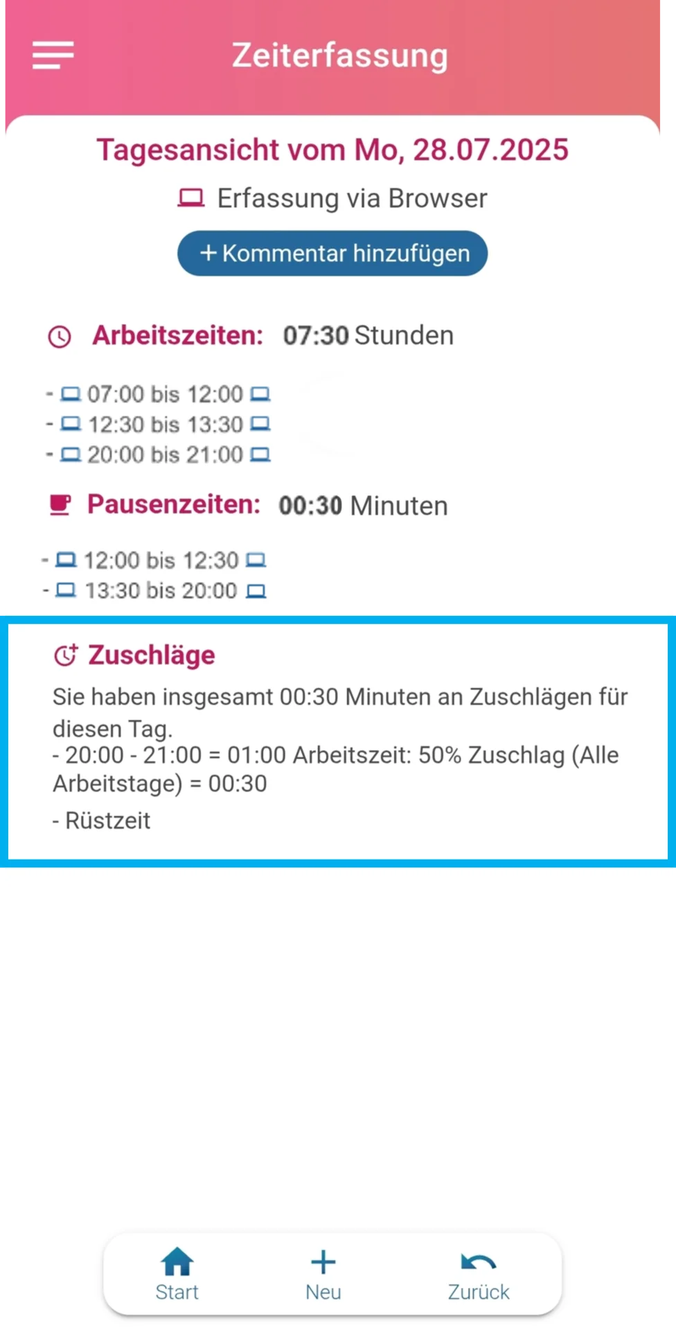 Zusehen ist die Einzelansicht eines Tages. Es wurden 7:30 Stunden gearbeitet, aufgeteilt in die Zeiten 7:00–12:00, 12:30–13:30 und 20:00–21:00 Uhr. Die Pausenzeit beträgt 30 Minuten von 12:00–12:30 Uhr. Der farblich hervorgehobene Bereich „Zuschläge“ enthält den Hinweis, dass für die Zeit von 20:00 bis 21:00 Uhr ein Zuschlag von 30 Minuten gewährt wurde.