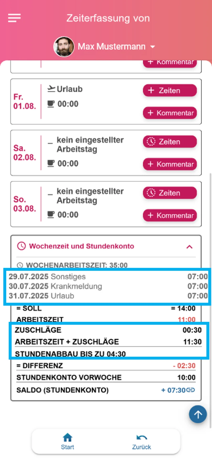Zusehen ist der Bereich „Wochenzeit und Stundenkonto“ in der App. Farblich hervorgehoben sind die Zeilen „Sonstiges“, „Krankmeldung“ und „Urlaub“ mit den jeweiligen Gesamtstunden sowie die Zeilen „Zuschläge“, „Arbeitszeit + Zuschläge“ und „Stundenabbau“.