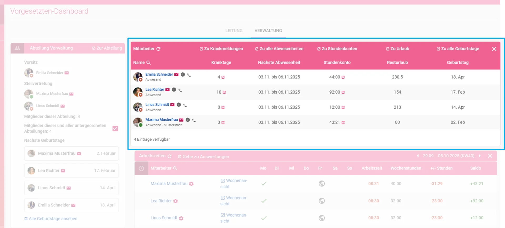 Zu sehen ist das Vorgesetzten-Dashboard, farblich hervorgehoben ist das Widget „Mitarbeiter“.