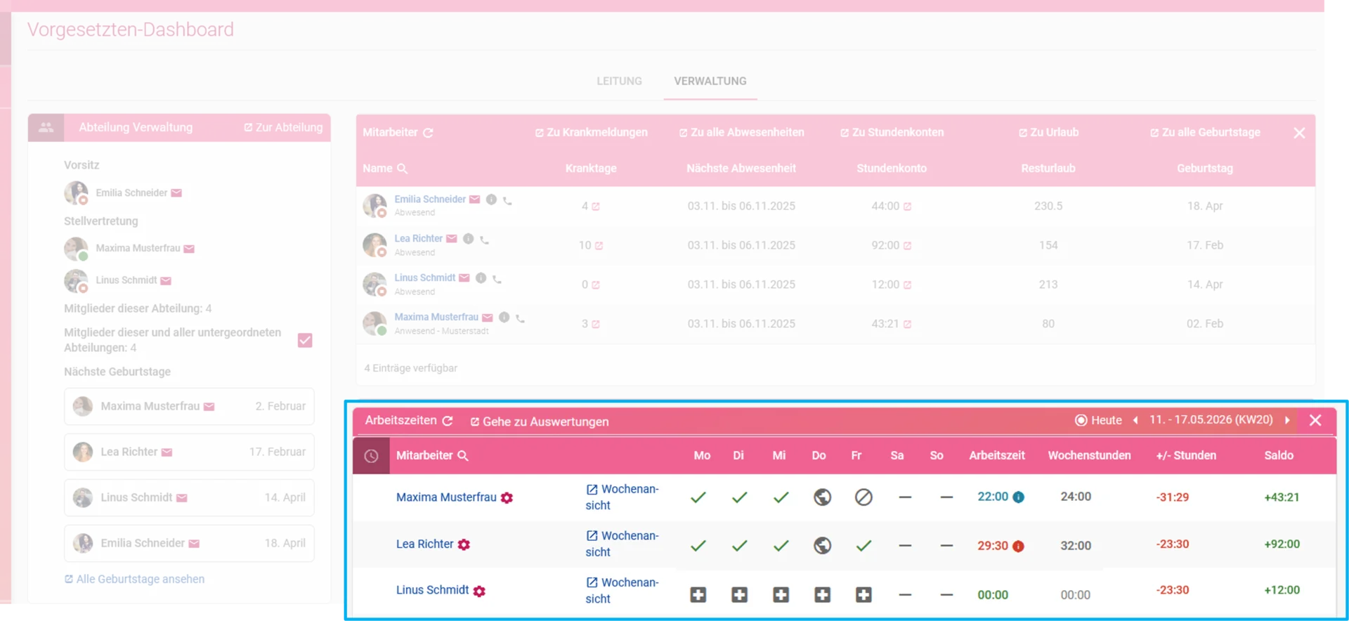 Zu sehen ist das Vorgesetzten-Dashboard, farblich hervorgehoben ist das Widget „Arbeitszeiten“.