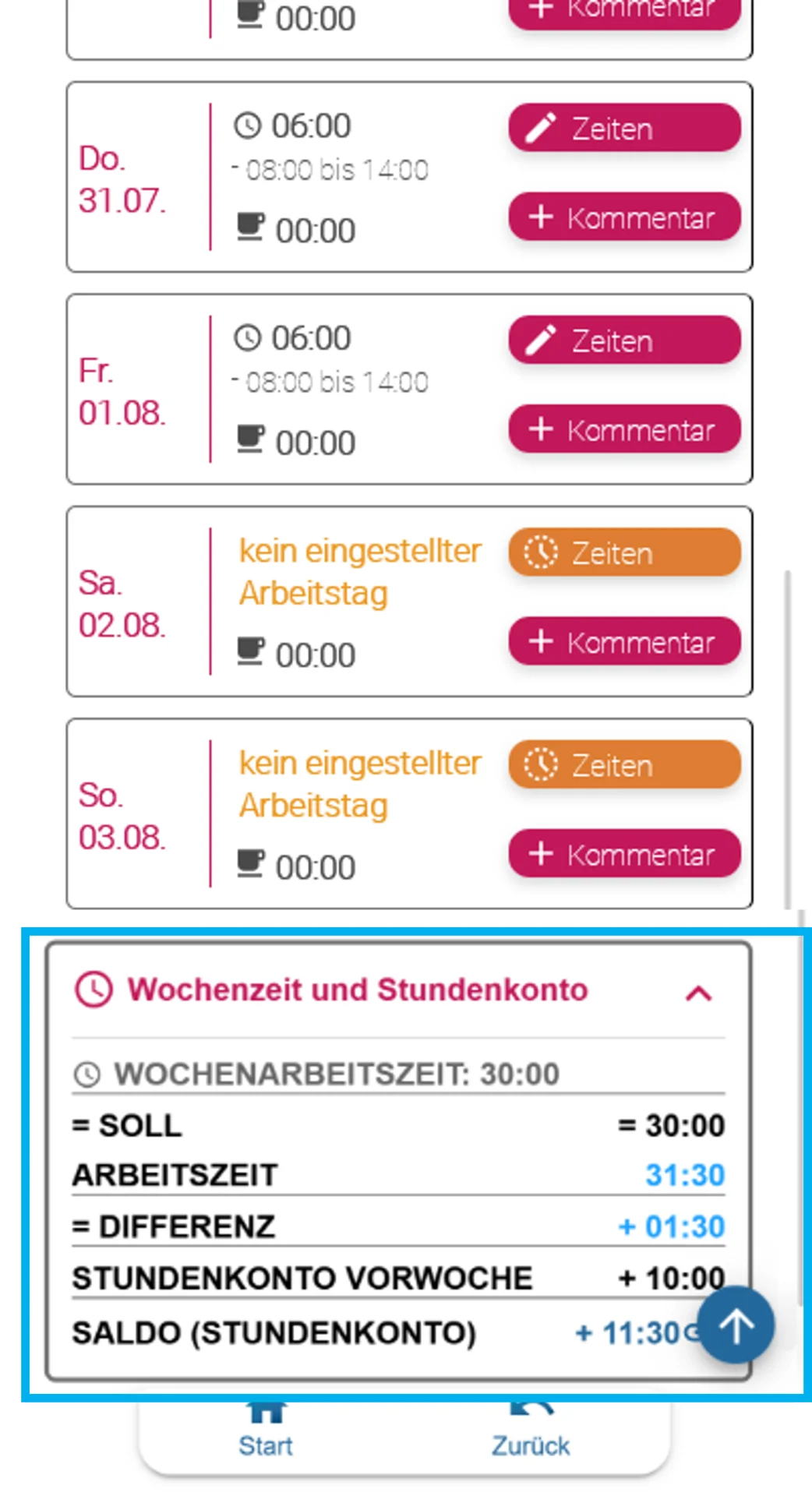 Zusehen ist die Wochenauswertung, der Bereich „Wochenzeit und Stundenkonto“ ist farblich hervorgehoben. Angezeigt werden: Wochenarbeitszeit, Soll, Differenz, Stundenkonto Vorwoche und Saldo.