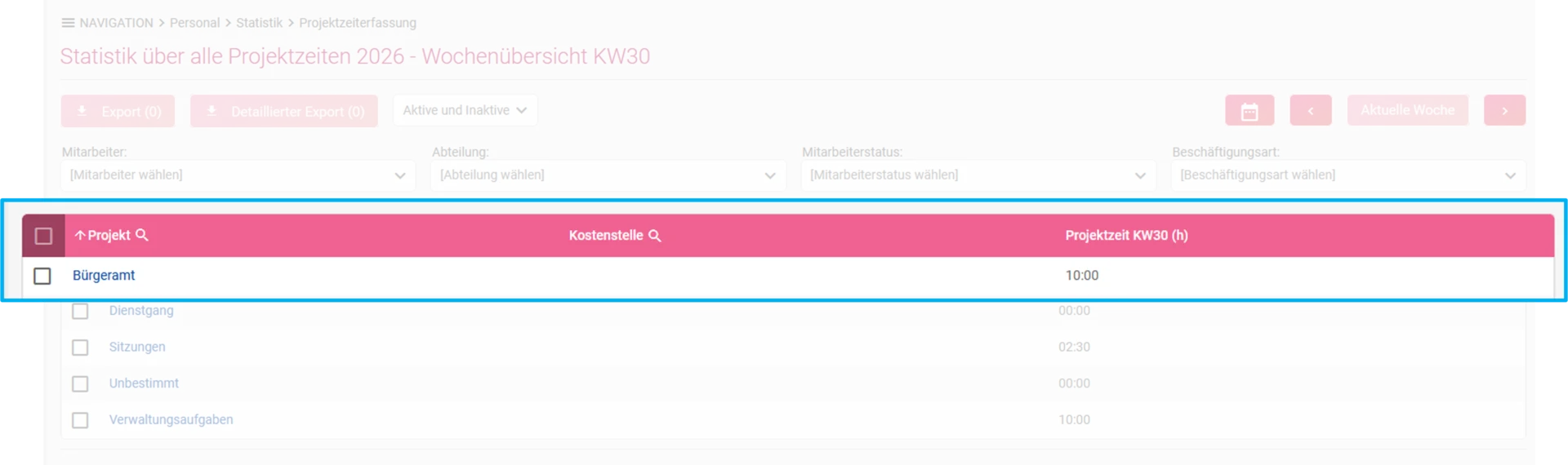 Zu sehen ist die Statistik „Projektzeiten – Wochenübersicht“, hervorgehoben sind die Spalten „Projekt“, „Kostenstelle“ und „Gesamtstunden KW“ sowie das Projekt „Bürgeramt“ mit einer erfassten Projektzeit von 10 Stunden in der Kalenderwoche 30.