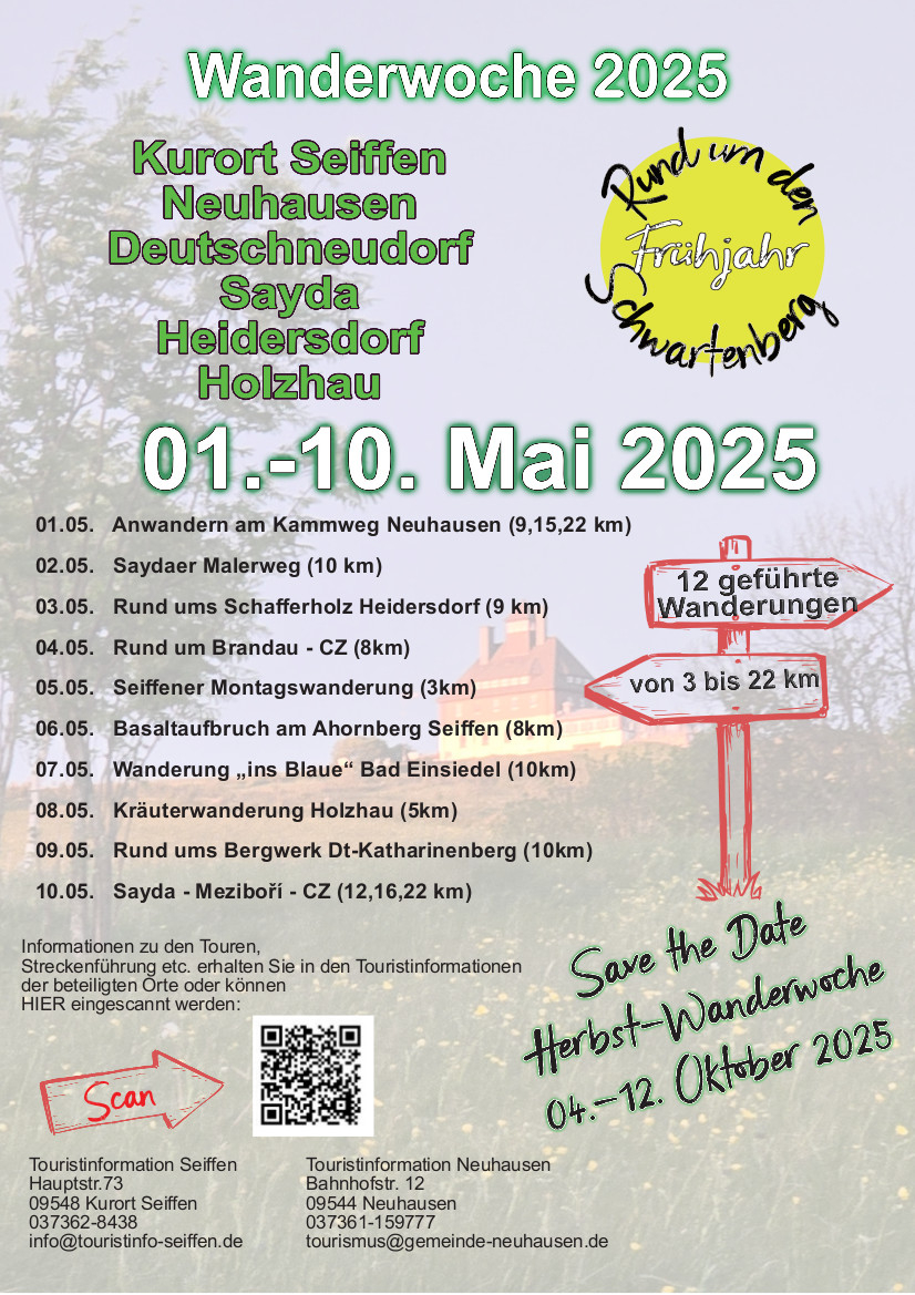 Wanderwoche 250501-10