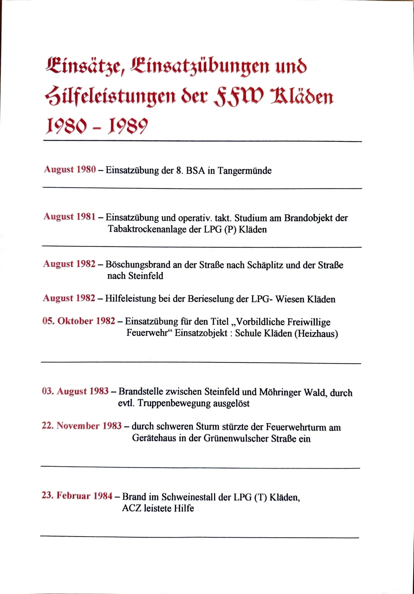 Brandeinsätze, Übungen und Hilfeleistungen (7)