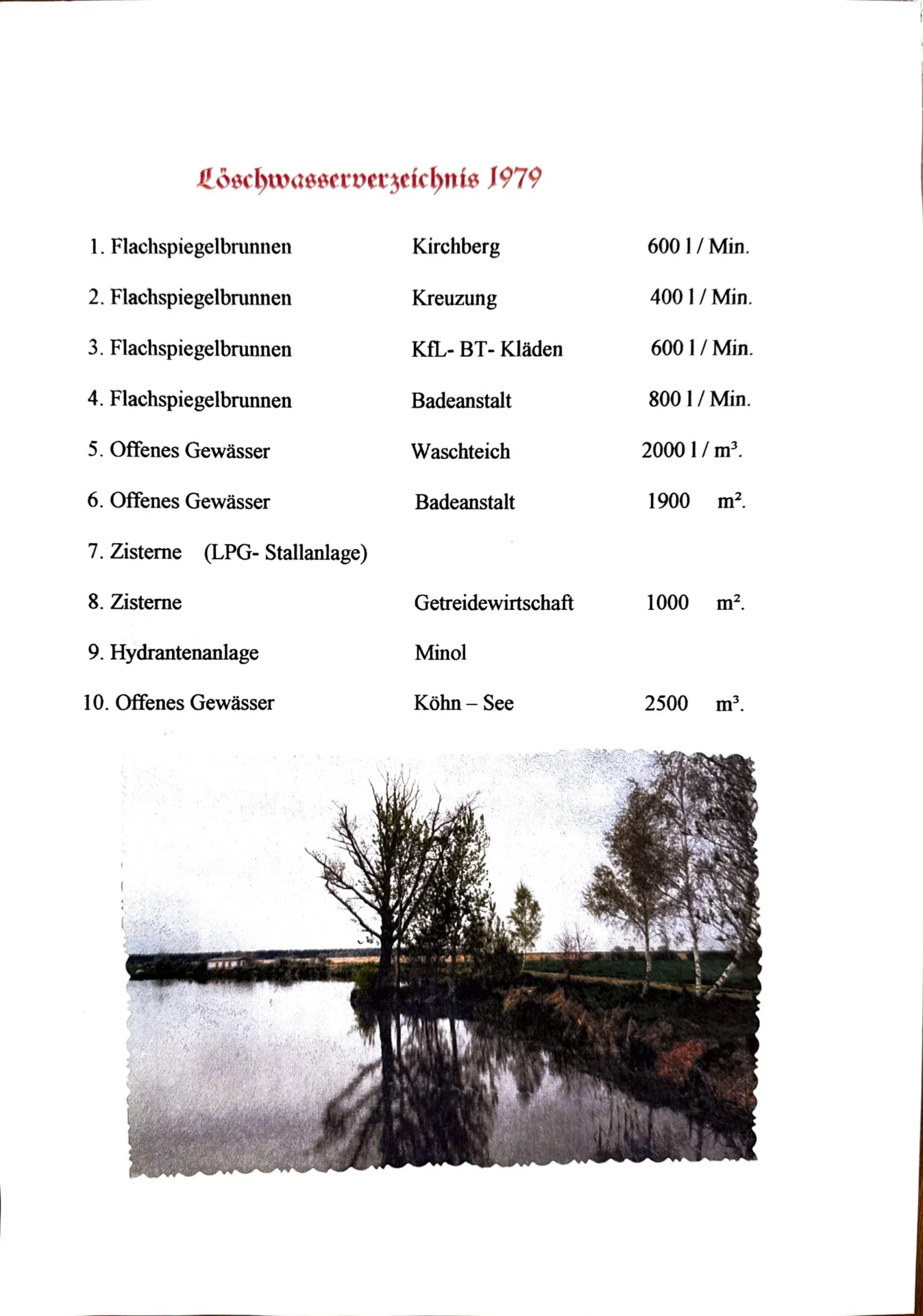 Feuerwehrtechnik und Ausrüstung (5)