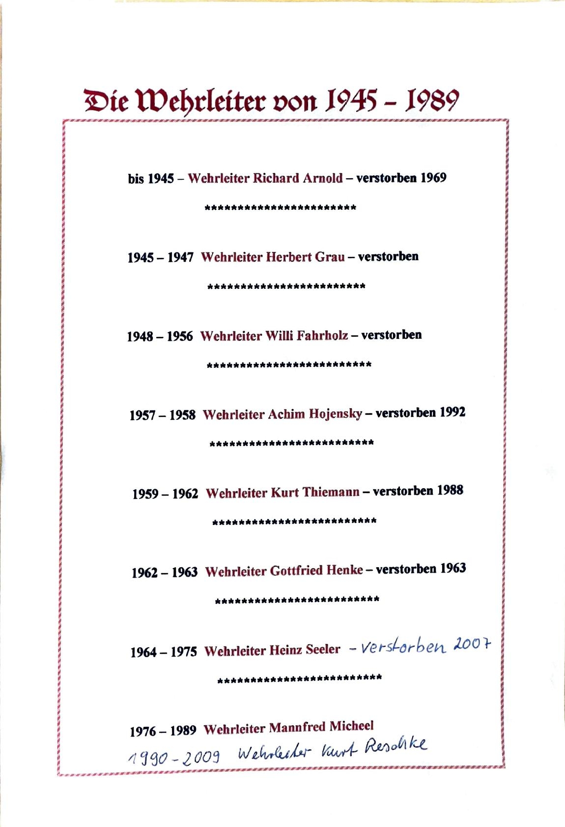 Führung der Feuerwehr 1911 bis 1990