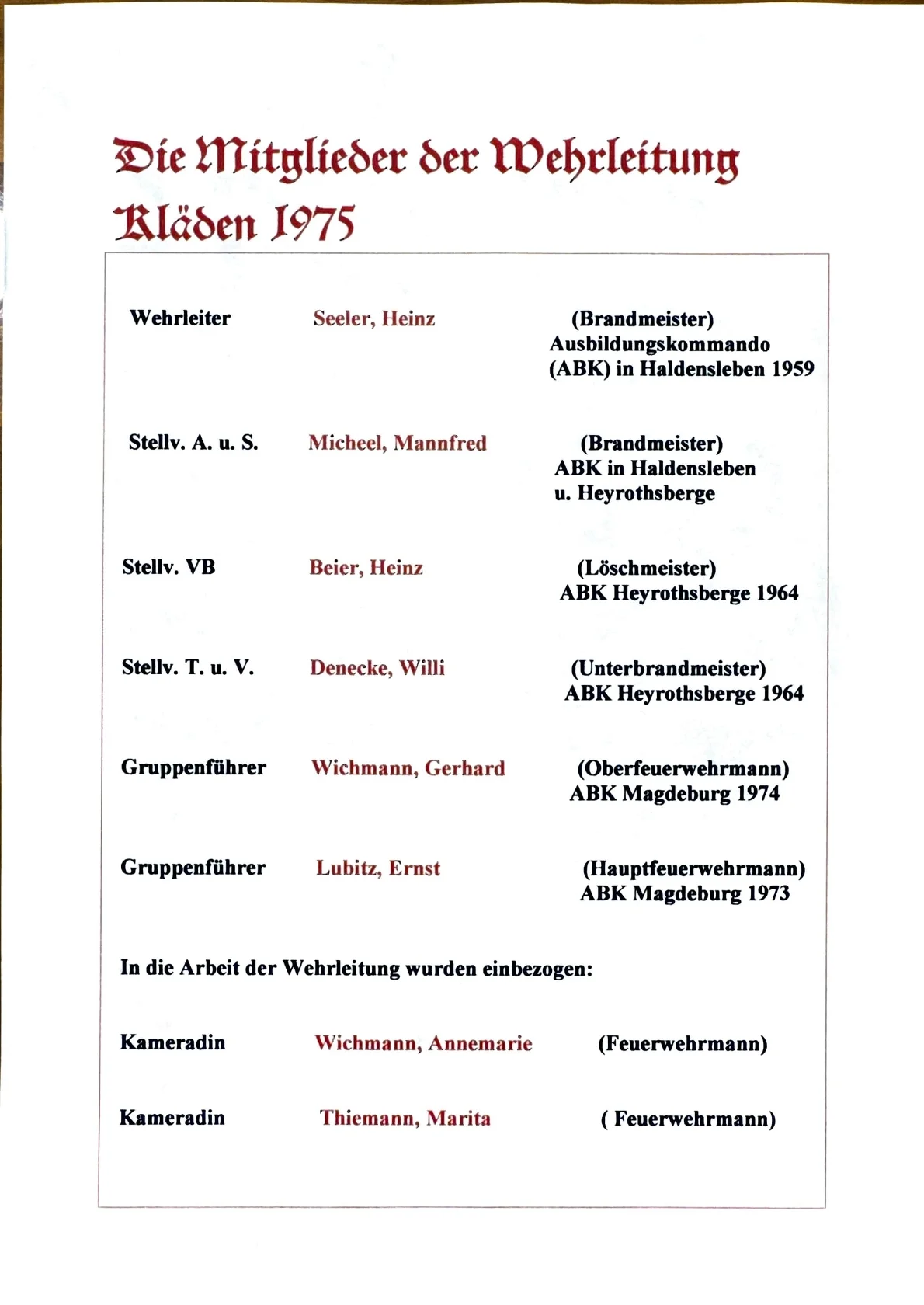 Ofw Kläden 1949-1990 (13)