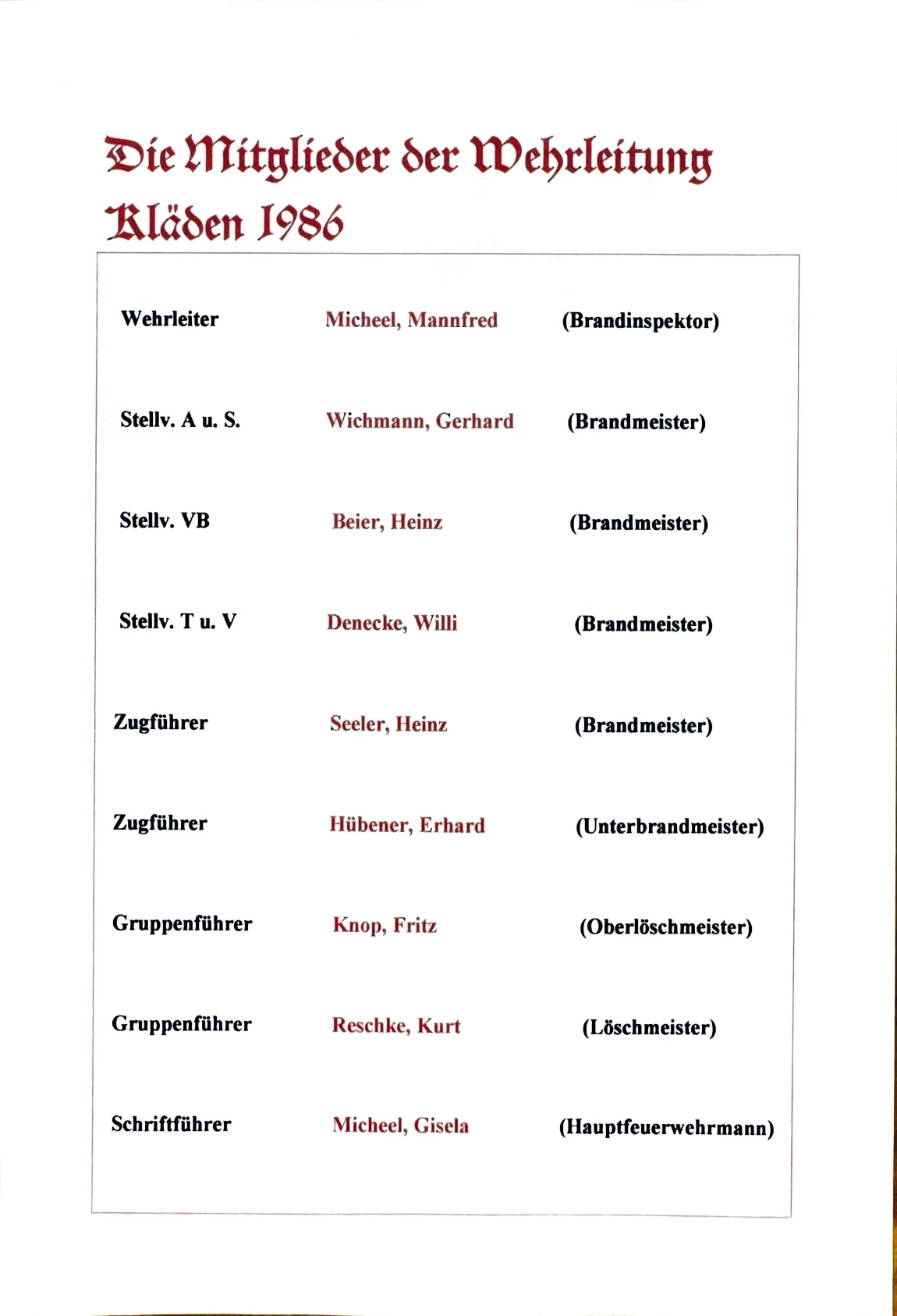 Ofw Kläden 1949-1990 (15)