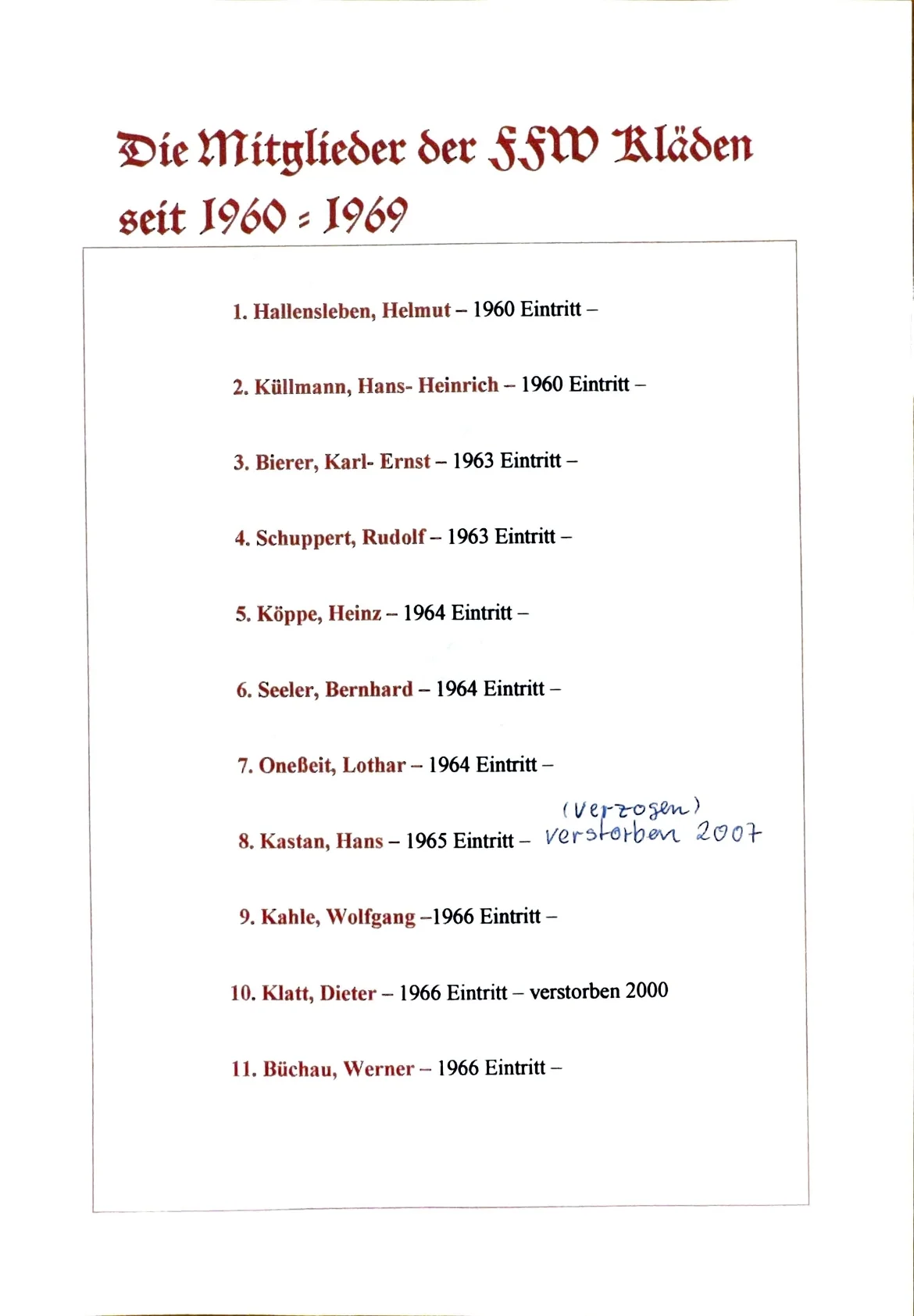 Ofw Kläden 1949-1990 (8)