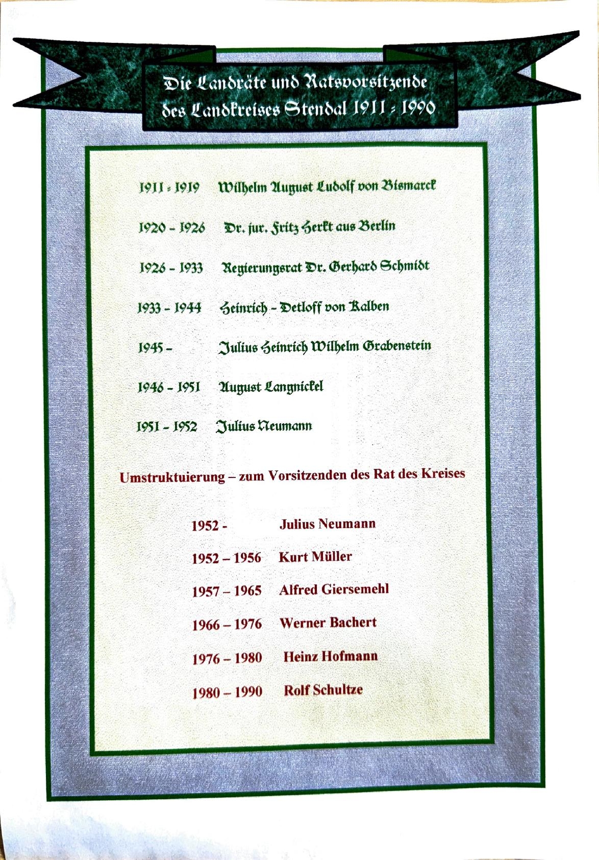 Überörtliche Organisation 1911 bis 1990