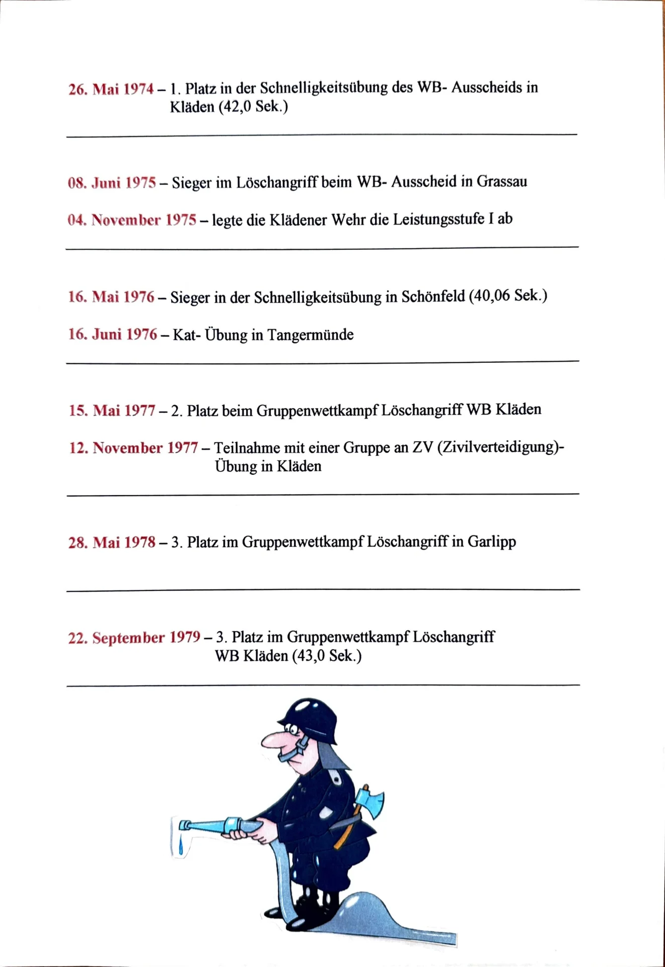 Wettkämpfe und Übungen 1968-1988 (3)