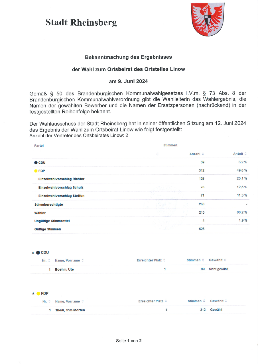 Wahlergebnis Ortsbeirat Linow 1v2