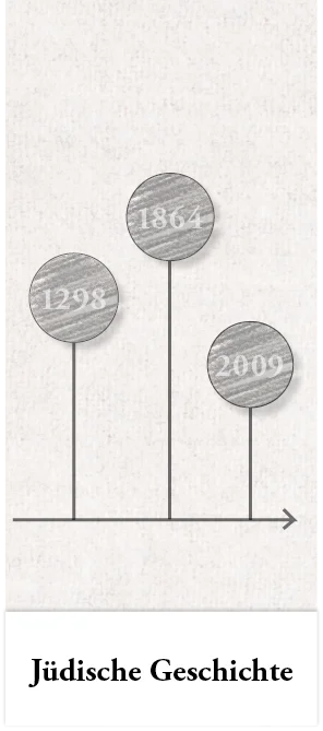 Juedische_Geschichte_Button