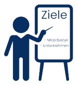 icon-ziele