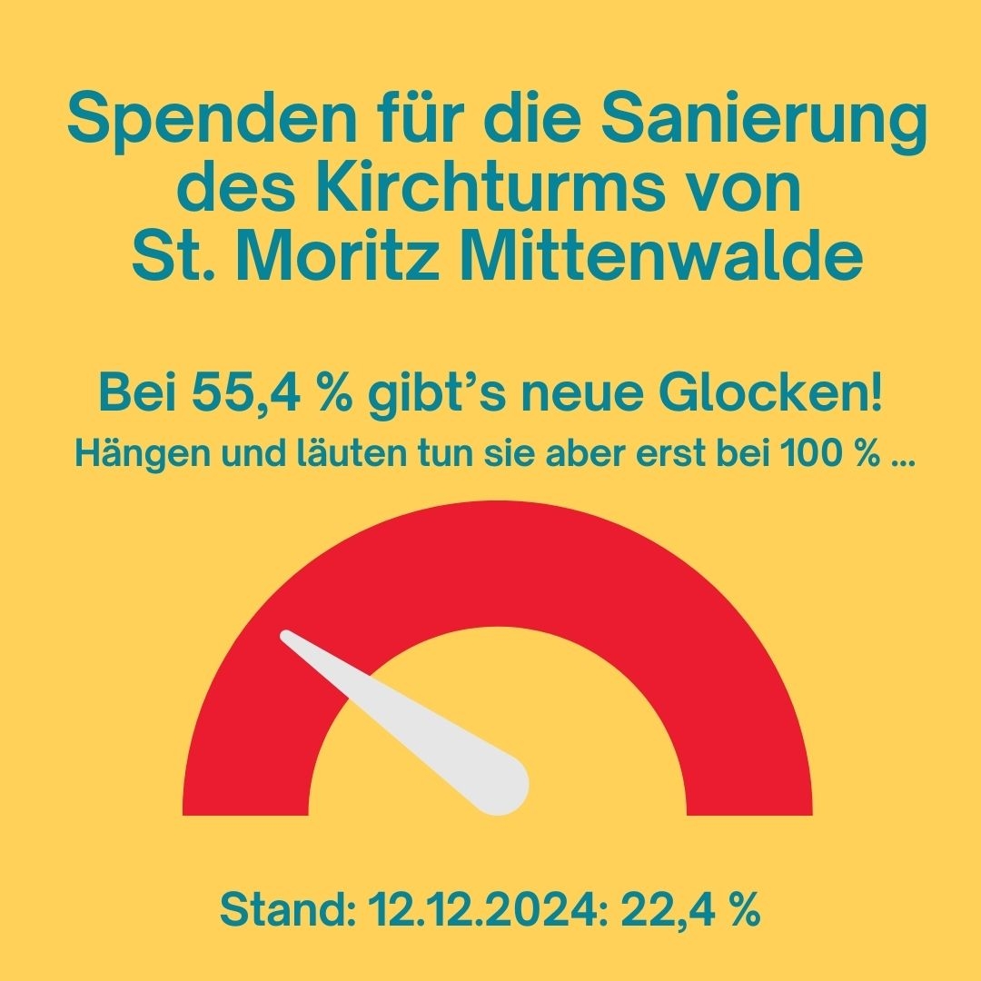Spendenuhr 12.12.2024