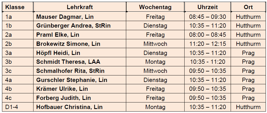 Sprechstunden_2024_01_Grundschule