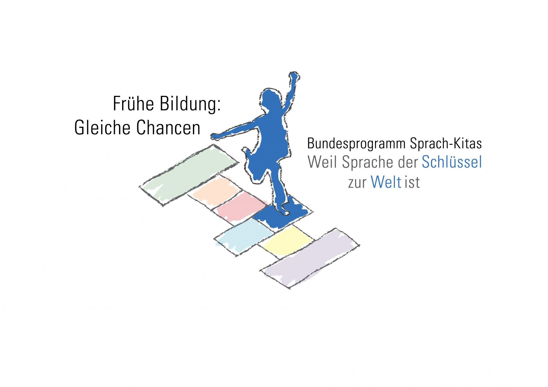 Logo Bundesprogramm Sprachkita