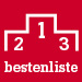 ICONs-besten-199c