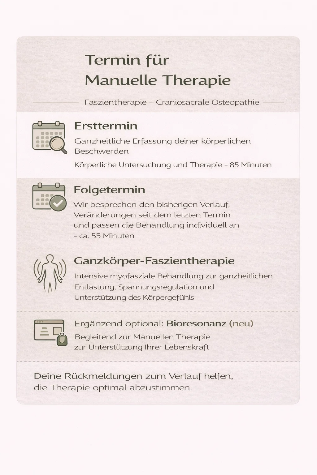 Infografik zum Termin für Manuelle Therapie, Faszien- und Craniosacrale Osteopathie mit Informationen zu Ersttermin, Folgetermin, Ganzkörper-Faszientherapie und optionaler Bioresonanz.