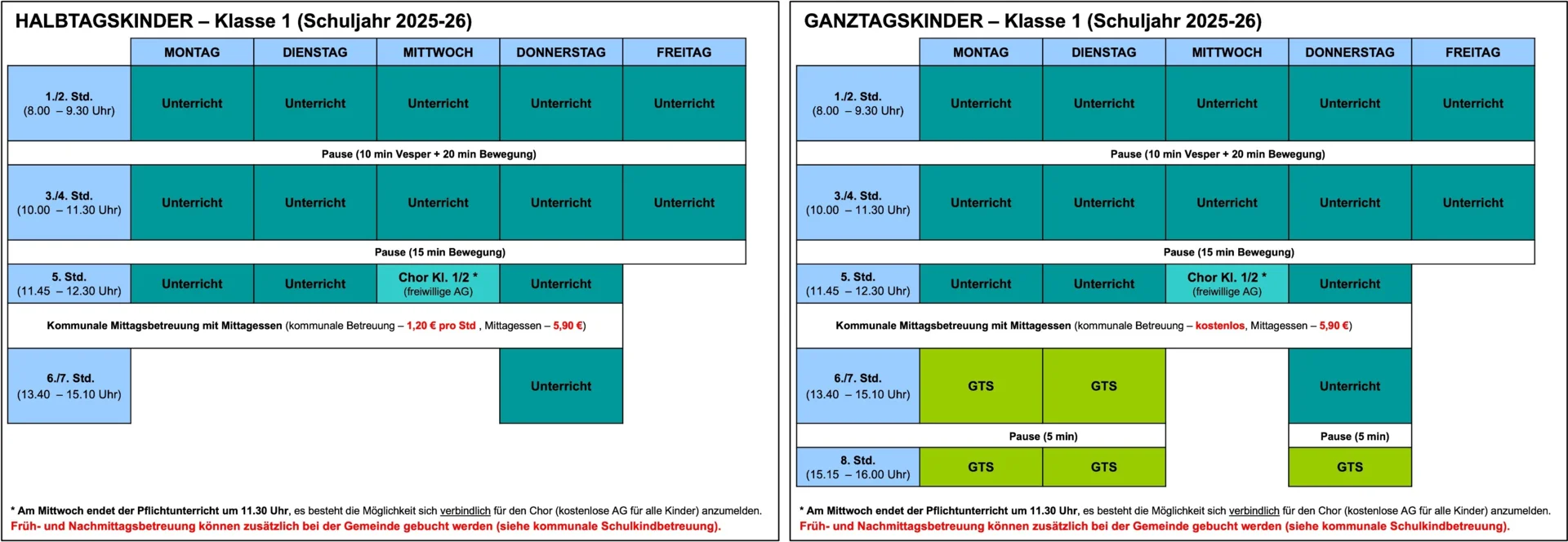 KWS_Übersicht Stundenpläne HT-GT_Klasse 1