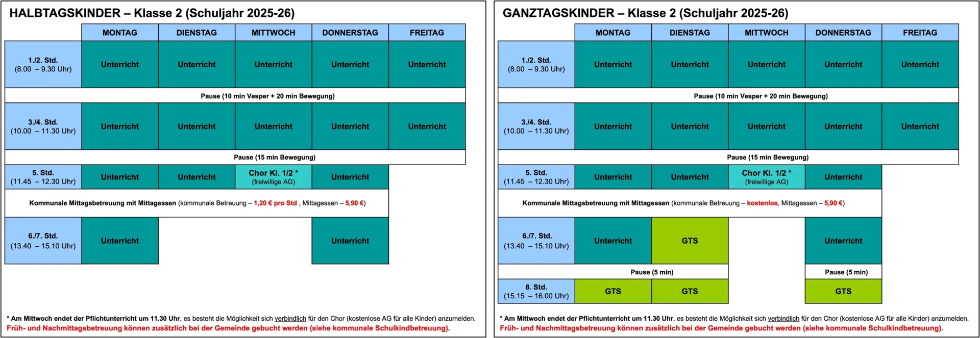 KWS_Übersicht Stundenpläne HT-GT_Klasse 2