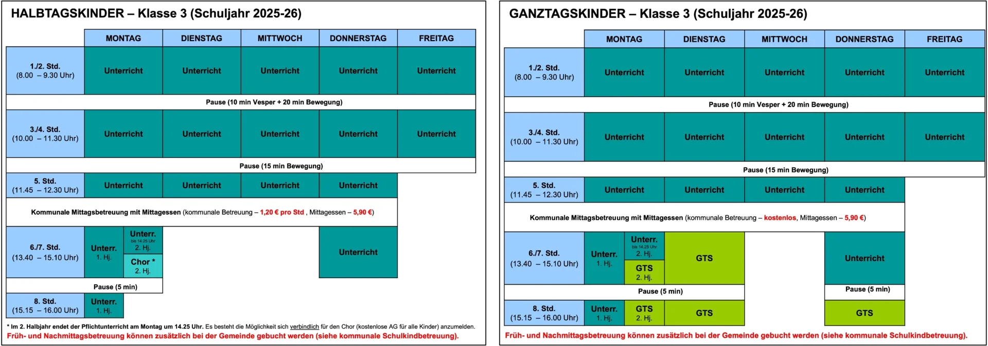 KWS_Übersicht Stundenpläne HT-GT_Klasse 3