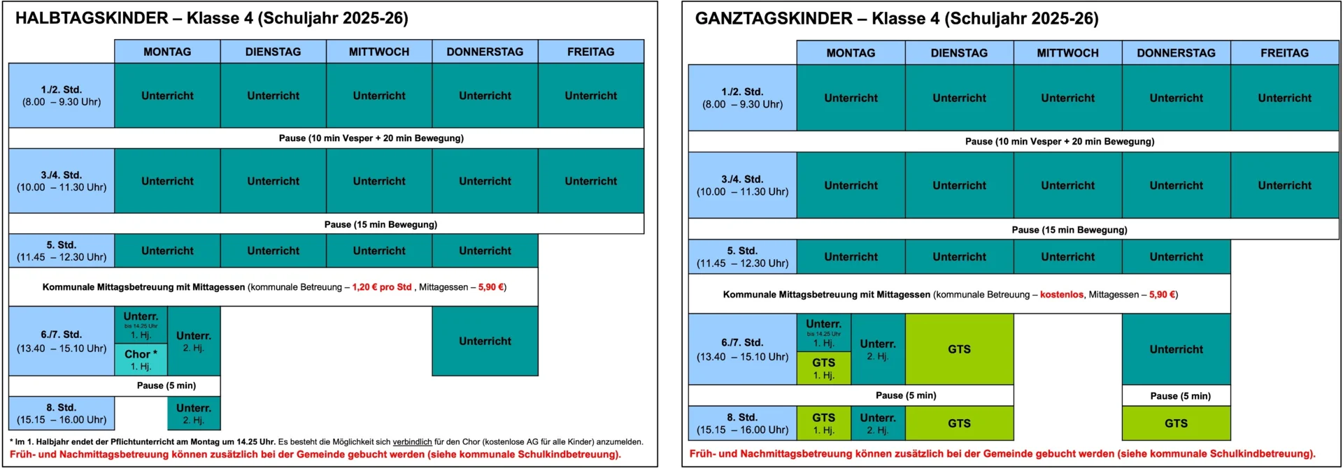 KWS_Übersicht Stundenpläne HT-GT_Klasse 4